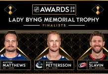 НХЛ объявила трёх номинантов на приз «Леди Бинг Трофи»-2024