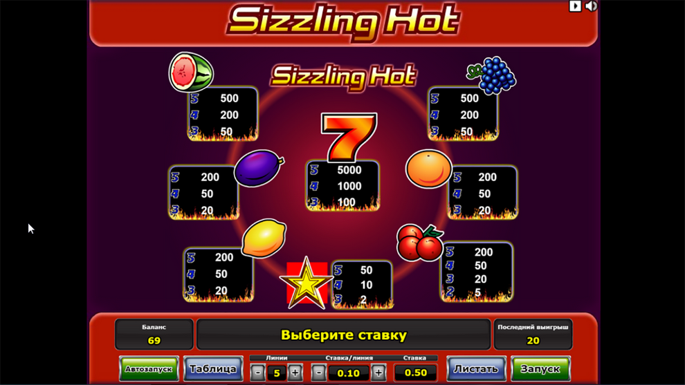 Sizzling hot games