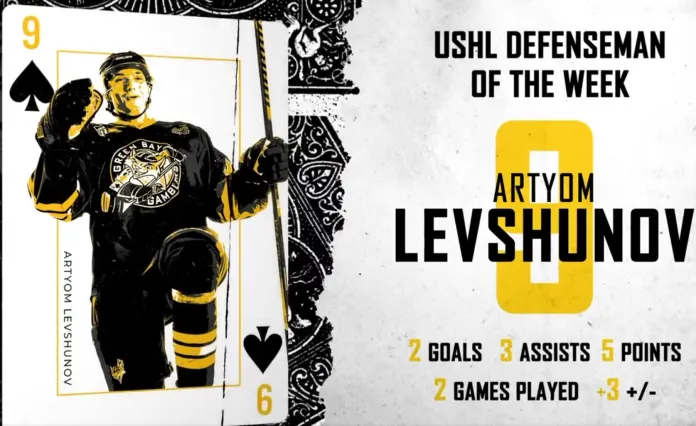 Артем Левшунов признан лучшим защитником недели USHL