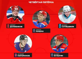Белорусский форвард попал в символическую сборную сезона-2022/2023 в МХЛ