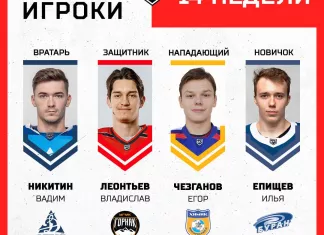 Белорусский форвард назван лучшим нападающим 14-й недели ВХЛ