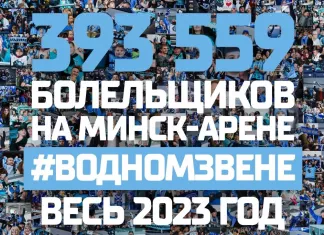 Почти 400 тысяч болельщиков побывало на домашних матчах минского «Динамо» в 2023-м году
