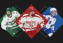 Артем Левшнуов — второй в сводном рейтинге игроков драфта НХЛ по версии The Athletic