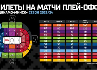 Билеты на матчи плей-офф минского «Динамо» поступили в продажу