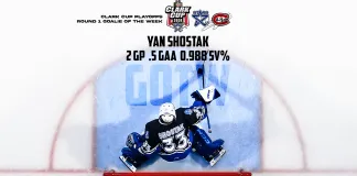 Ян Шостак признан лучшим голкипером первого раунда плей-офф USHL