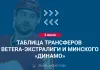 Таблица переходов минского «Динамо», «Динамо-Шинника» и клубов Betera-Экстралиги по состоянию на 2 июля 2024 года