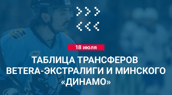 Таблица переходов минского «Динамо», «Динамо-Шинника» и клубов Экстралиги по состоянию на 18 июля 2024 года