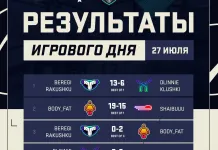 Команда Виталия Пинчука вышла в финал кибертурнира KHL STAR STRIKE по CS2