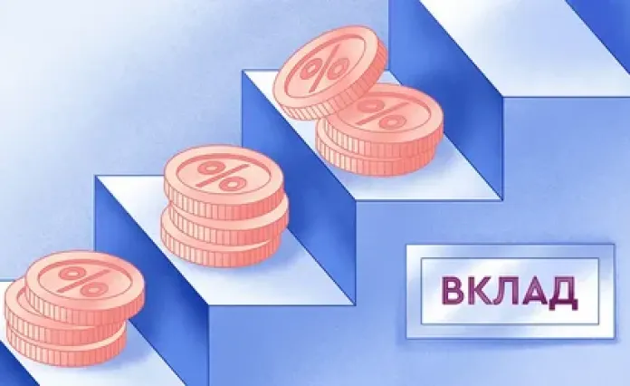 Как выбрать подходящий банковский вклад – советы для клиентов