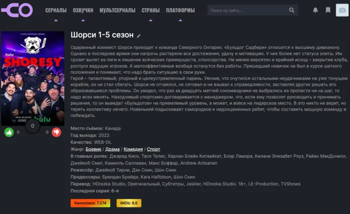 Сериал «Шорзи»: все сезоны, сюжет и продолжение хоккейной комедии