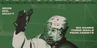 Артур Жук — открытие сезона в МХЛ по версии автора Eliteprospects