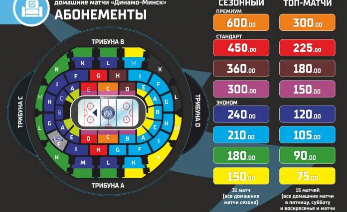 Минское «Динамо» объявило о старте абонементной программы на сезон-2019/2020