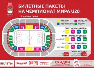 Стартовала продажа билетных пакетов на игры минского МЧМ-2019