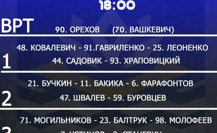 Стали известны составы на матч «Химик» - «Бобруйск»