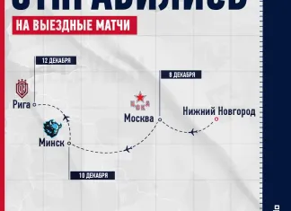 Стал известен состав «Торпедо» на серию игр по маршруту Москва — Минск — Рига 
