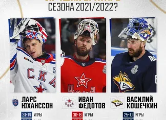 Определены три номинанта на приз «Лучшему вратарю» сезона КХЛ 2021/2022