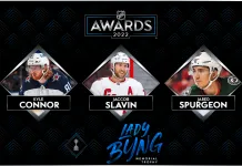 НХЛ назвала трех номинантов на «Леди Бинг Трофи»