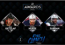 НХЛ определила кандидатов на «Кинг Клэнси Трофи»