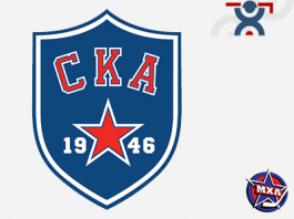 СКА-1946 СКА-1946